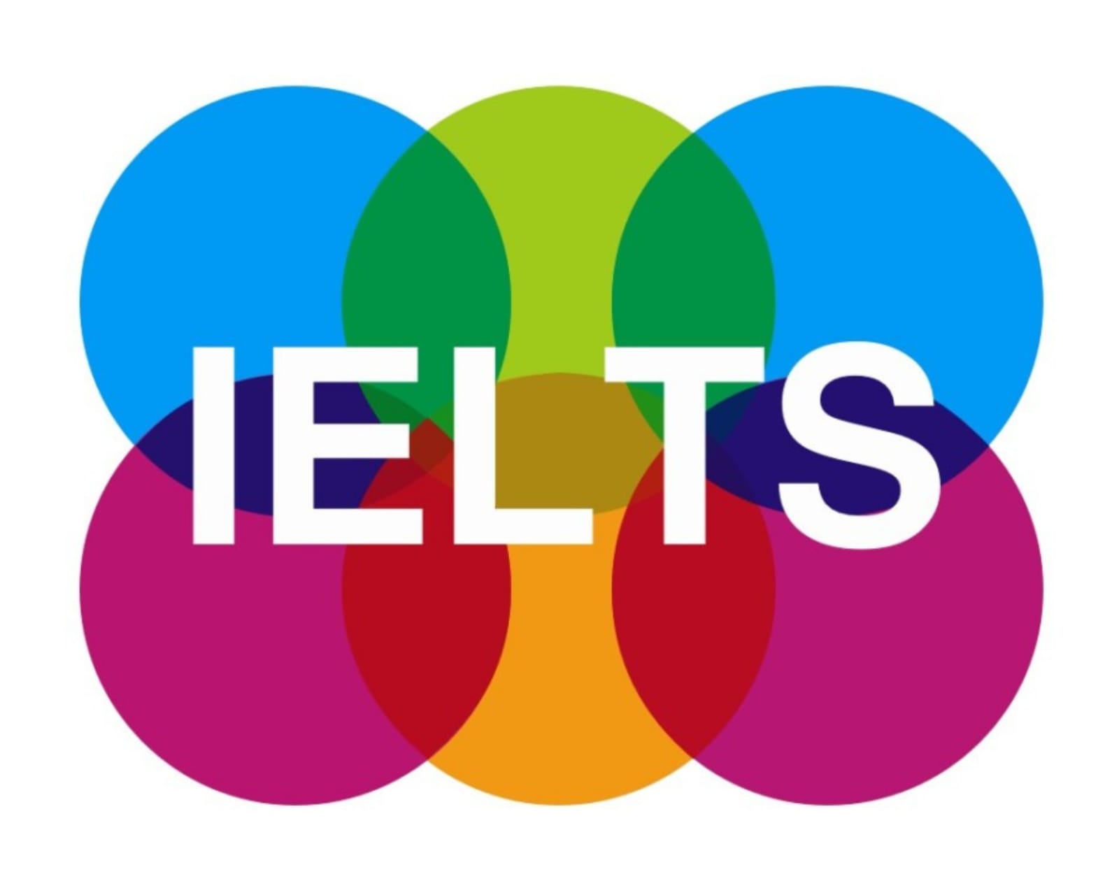 Crossover IELTS Offline & Online